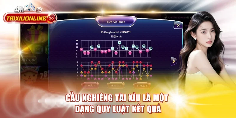 Cầu nghiêng Tài Xỉu là một dạng quy luật kết quả