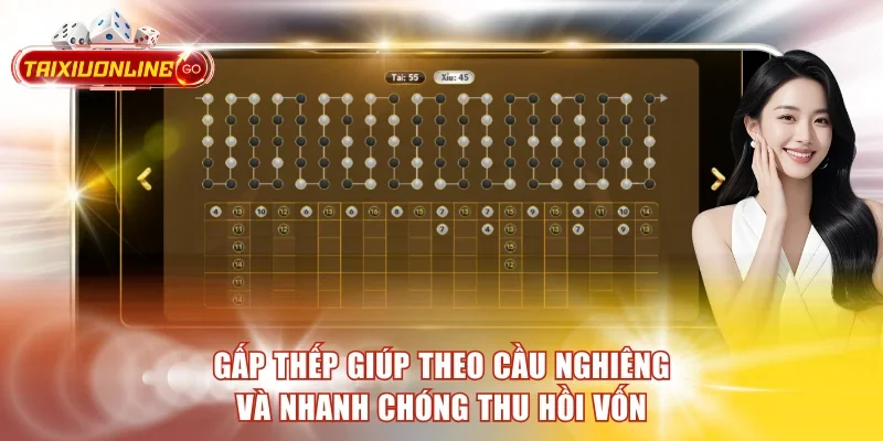 Gấp thếp giúp theo cầu nghiêng và nhanh chóng thu hồi vốn