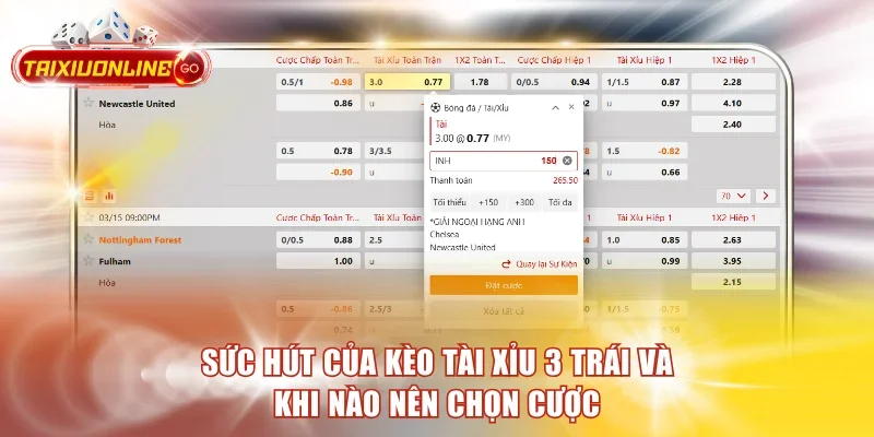 Cách Tính Kèo Tài Xỉu 3 Trái Và Bí Quyết Thắng Cực Dễ Dàng Sức hút của kèo Tài Xỉu 3 trái và khi nào nên chọn cược